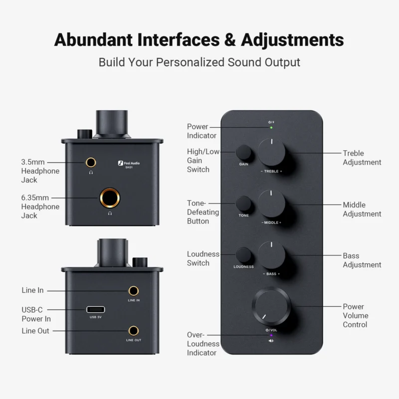 Fosi Audio SK01 amplificateur et préamplificateur de casque 2 en 1 pour écouteurs, amplificateur de puissance, haut-parleurs actifs – Image 3