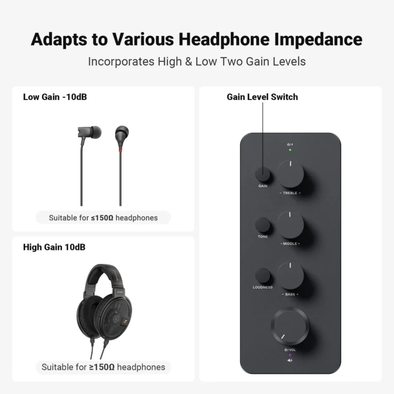 Fosi Audio SK01 amplificateur et préamplificateur de casque 2 en 1 pour écouteurs, amplificateur de puissance, haut-parleurs actifs – Image 5